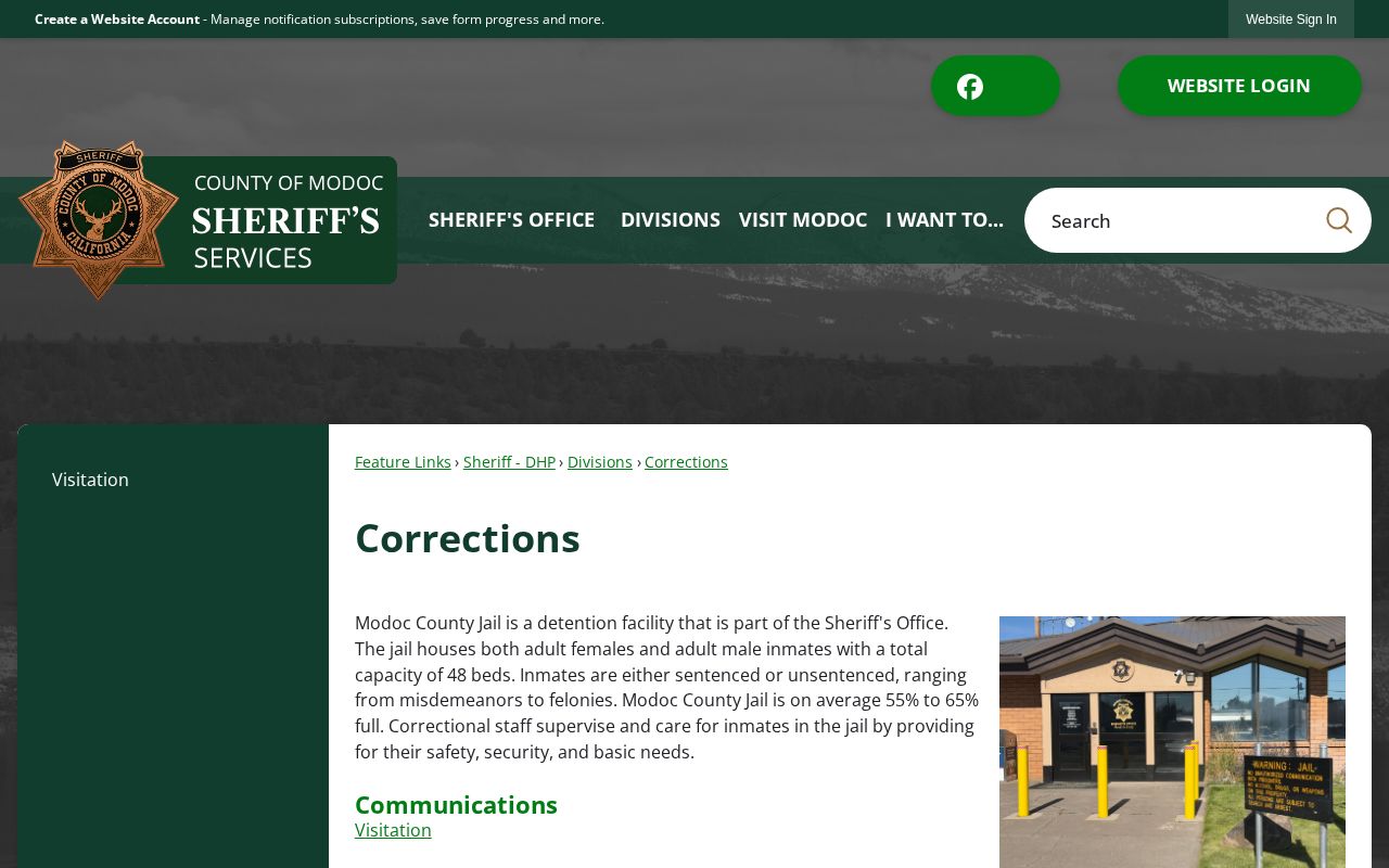 Official Modoc County Corrections page